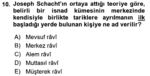 Hadis Tarihi ve Usulü 2015-2016 Tek Ders Sınavı - 10. soru