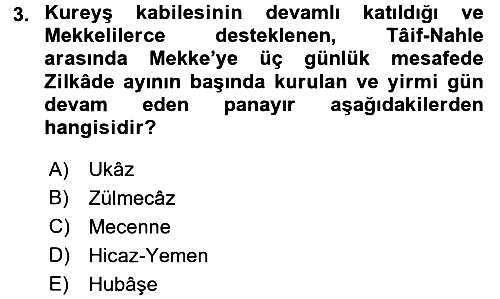 İlk Dönem İslam Tarihi 2016-2017 3 Ders Sınavı - 3. soru