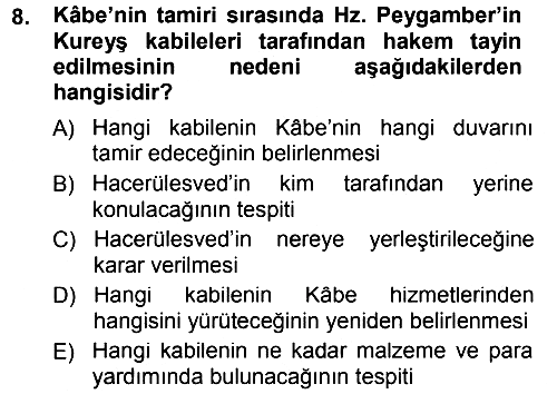 İlk Dönem İslam Tarihi 2013-2014 Ara Sınav - 8. soru