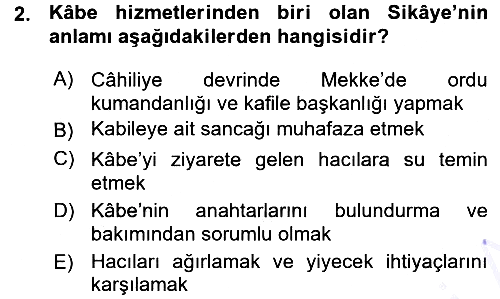 İlk Dönem İslam Tarihi 2015-2016 Ara Sınav - 2. soru