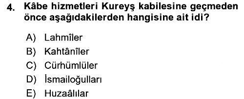 İlk Dönem İslam Tarihi 2015-2016 Ara Sınav - 4. soru