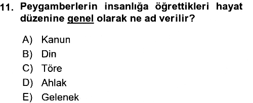 İslam Ahlak Esasları 2015-2016 Ara Sınav - 11. soru