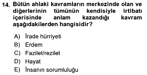 İslam Ahlak Esasları 2018-2019 Ara Sınav - 14. soru