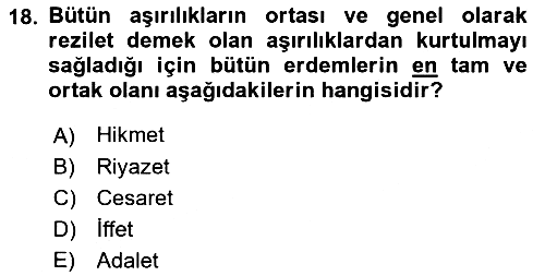 İslam Ahlak Esasları 2023-2024 Ara Sınav - 18. soru