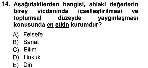 İslam Ahlak Esasları 2012-2013 Dönem Sonu Sınavı - 14. soru