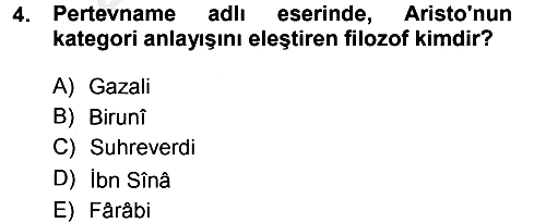 İslam Düşünce Tarihi 2012-2013 Ara Sınav - 4. soru