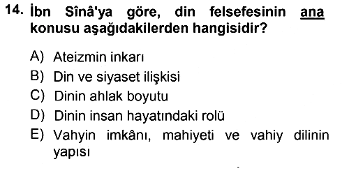 İslam Düşünce Tarihi 2012-2013 Ara Sınav - 14. soru