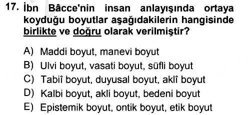 İslam Düşünce Tarihi 2012-2013 Ara Sınav - 17. soru