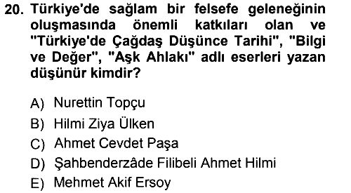İslam Düşünce Tarihi 2012-2013 Ara Sınav - 20. soru