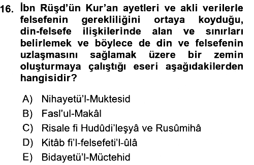 İslam Düşünce Tarihi 2015-2016 Ara Sınav - 16. soru