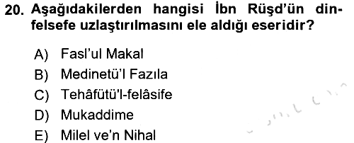 İslam Düşünce Tarihi 2016-2017 Ara Sınav - 20. soru