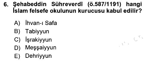 İslam Düşünce Tarihi 2024-2025 Ara Sınav - 6. soru