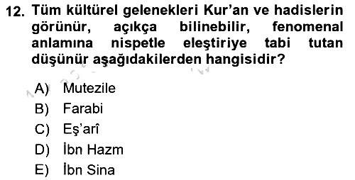 İslam Düşünce Tarihi 2024-2025 Ara Sınav - 12. soru