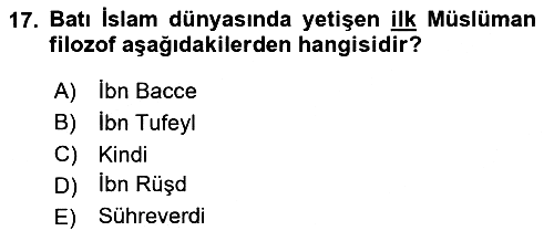 İslam Düşünce Tarihi 2025-2026 Ara Sınav - 17. soru