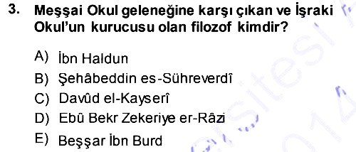 İslam Düşünce Tarihi 2013-2014 Dönem Sonu Sınavı - 3. soru