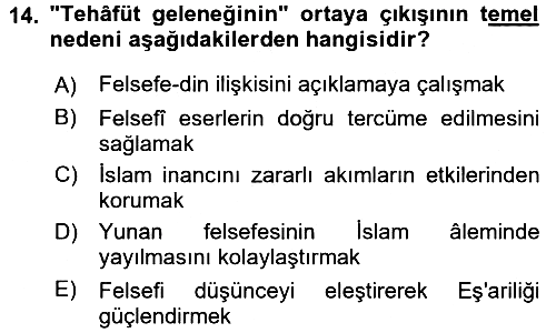 İslam Düşünce Tarihi 2015-2016 Dönem Sonu Sınavı - 14. soru