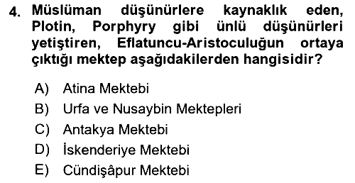 İslam Düşünce Tarihi 2020-2021 Yaz Okulu Sınavı - 4. soru