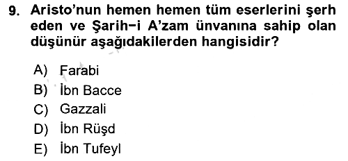 İslam Düşünce Tarihi 2021-2022 Yaz Okulu Sınavı - 9. soru