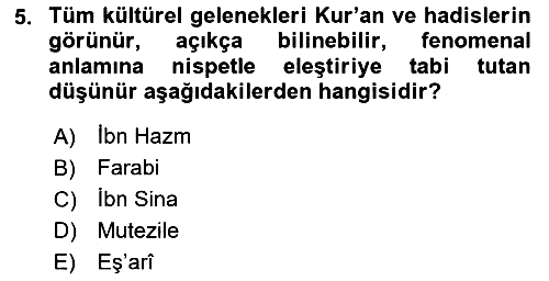 İslam Düşünce Tarihi 2025-2026 Yaz Okulu Sınavı - 5. soru
