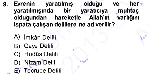 İslam İnanç Esasları 2013-2014 Ara Sınav - 9. soru