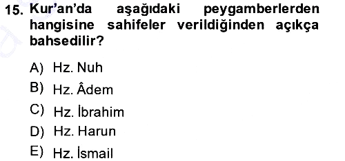 İslam İnanç Esasları 2014-2015 Ara Sınav - 15. soru