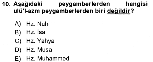 İslam İnanç Esasları 2016-2017 Ara Sınav - 10. soru