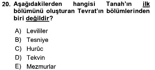 İslam İnanç Esasları 2016-2017 Ara Sınav - 20. soru