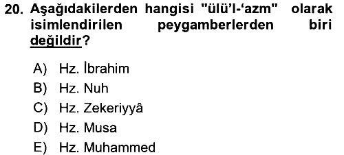 İslam İnanç Esasları 2017-2018 Ara Sınav - 20. soru