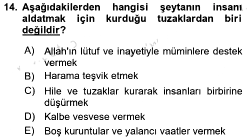 İslam İnanç Esasları 2019-2020 Ara Sınav - 14. soru