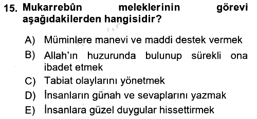 İslam İnanç Esasları 2022-2023 Ara Sınav - 15. soru