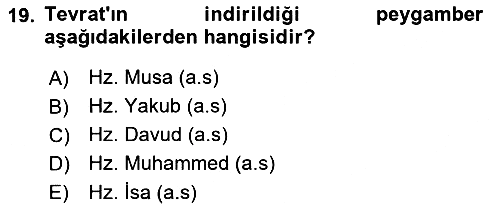İslam İnanç Esasları 2022-2023 Ara Sınav - 19. soru