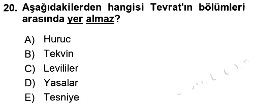İslam İnanç Esasları 2023-2024 Ara Sınav - 20. soru