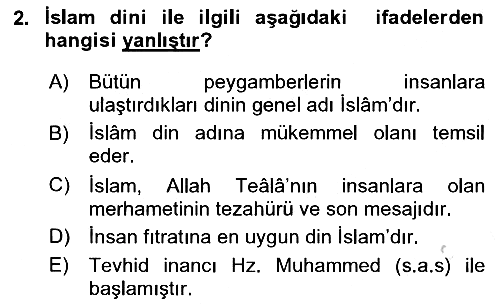 İslam İnanç Esasları 2021-2022 Dönem Sonu Sınavı - 2. soru