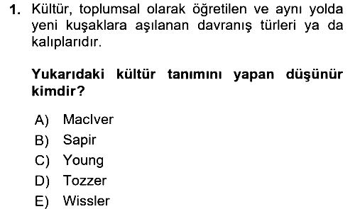 İslam Kurumları ve Medeniyeti 2015-2016 Dönem Sonu Sınavı - 1. soru