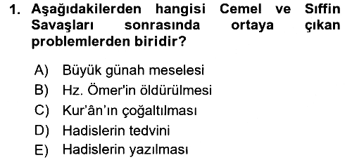 İslam Mezhepleri Tarihi 2017-2018 3 Ders Sınavı - 1. soru