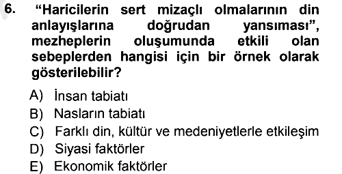 İslam Mezhepleri Tarihi 2012-2013 Ara Sınav - 6. soru