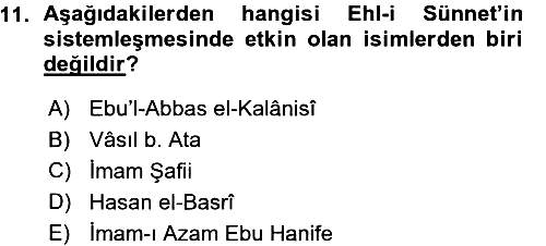 İslam Mezhepleri Tarihi 2015-2016 Ara Sınav - 11. soru
