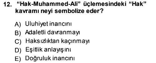 İslam Mezhepleri Tarihi 2014-2015 Dönem Sonu Sınavı - 12. soru