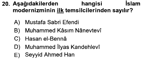 İslam Mezhepleri Tarihi 2015-2016 Dönem Sonu Sınavı - 20. soru