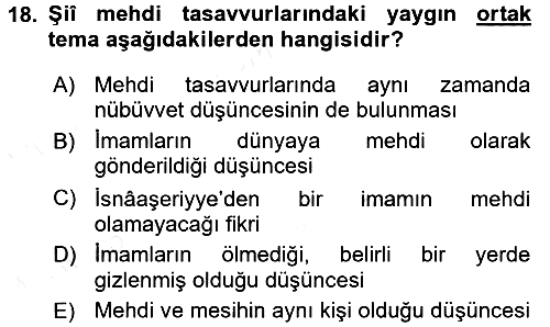 İslam Mezhepleri Tarihi 2016-2017 Dönem Sonu Sınavı - 18. soru