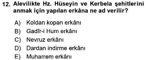 İslam Mezhepleri Tarihi 2017-2018 Dönem Sonu Sınavı - 12. soru