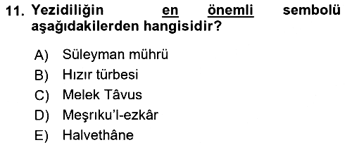 İslam Mezhepleri Tarihi 2018-2019 Dönem Sonu Sınavı - 11. soru