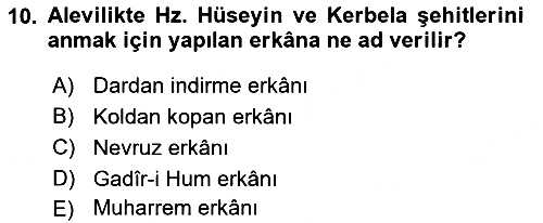 İslam Mezhepleri Tarihi 2019-2020 Dönem Sonu Sınavı - 10. soru