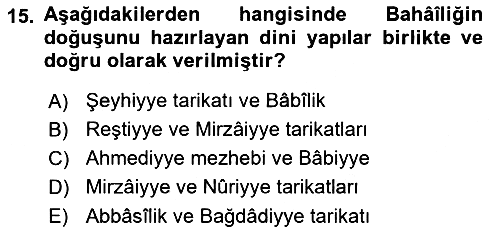 İslam Mezhepleri Tarihi 2021-2022 Dönem Sonu Sınavı - 15. soru