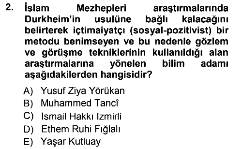 İslam Mezhepleri Tarihi 2013-2014 Tek Ders Sınavı - 2. soru