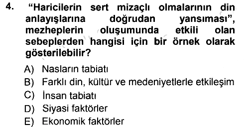 İslam Mezhepleri Tarihi 2013-2014 Tek Ders Sınavı - 4. soru