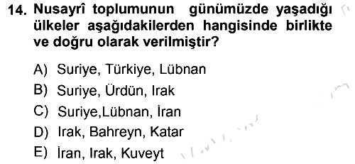 İslam Mezhepleri Tarihi 2013-2014 Tek Ders Sınavı - 14. soru