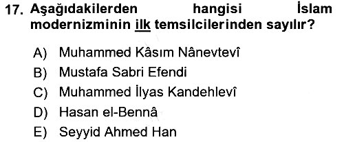 İslam Mezhepleri Tarihi 2015-2016 Tek Ders Sınavı - 17. soru