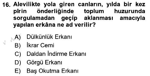İslam Mezhepleri Tarihi 2021-2022 Yaz Okulu Sınavı - 16. soru