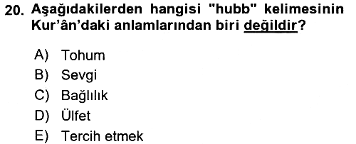 Tefsir 2017-2018 3 Ders Sınavı - 20. soru